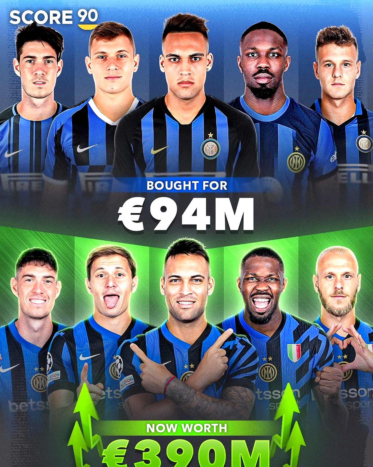 九游-包含欧冠加时末段再迎强敌，国际米兰更衣室发声，主帅态度：话题不断，数据趋势出现新变化的词条